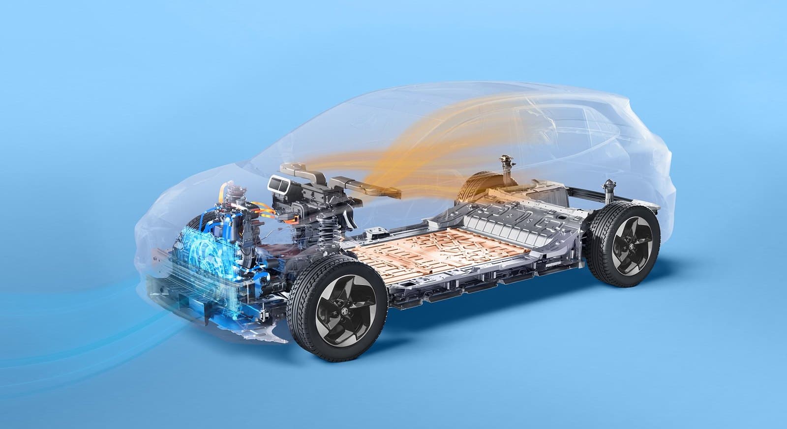 MG4 EV Urban EV platform
